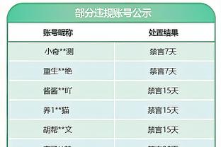 足球报：广州队外援锁定三人，内援引进方向为有广州队元素球员