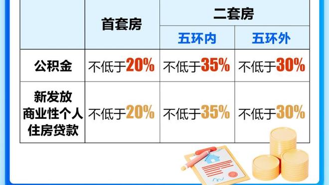 波杰姆斯基单场至少13分9板6助5断 近15年来新秀球员第4人！